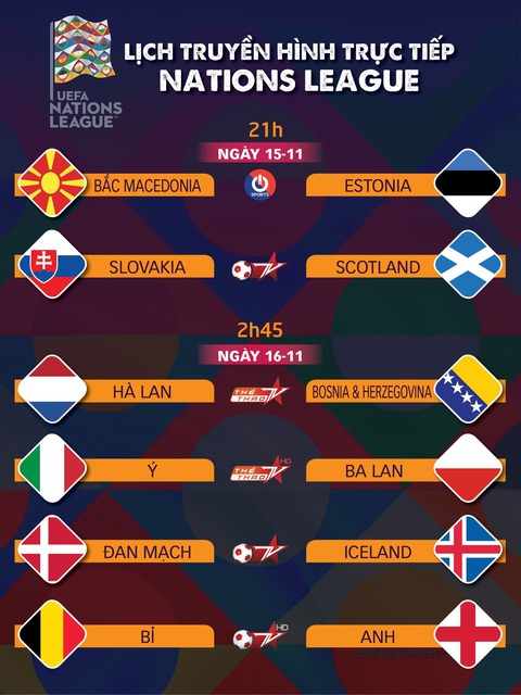 Lịch trực tiếp Nations League: Tâm điểm Bỉ - Anh - Ảnh 1. Lịch trực tiếp Nations League: Tâm điểm Bỉ - Anh - Ảnh 1.