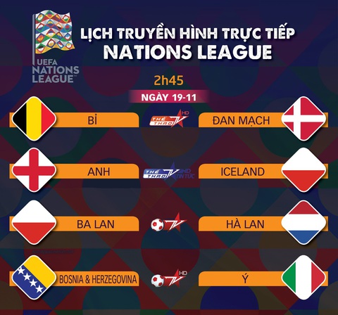 Lịch trực tiếp Nations League: Nhiều ông lớn ra sân - Ảnh 1. Lịch trực tiếp Nations League: Nhiều ông lớn ra sân - Ảnh 1.