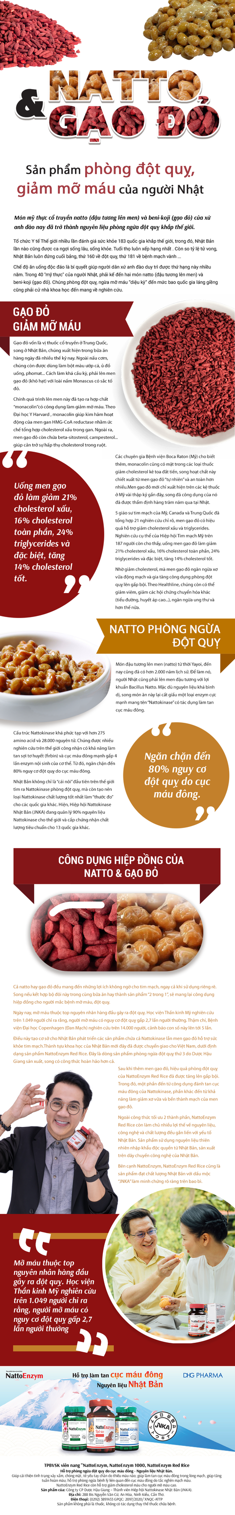Natto và Gạo đỏ: sản phẩm phòng đột quỵ, giảm mỡ máu của người Nhật - Ảnh 1. Natto và Gạo đỏ: sản phẩm phòng đột quỵ, giảm mỡ máu của người Nhật - Ảnh 1.