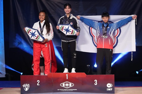 Hai lực sĩ vô địch trẻ thế giới của Việt Nam dính doping - Ảnh 1. Hai lực sĩ vô địch trẻ thế giới của Việt Nam dính doping - Ảnh 1.