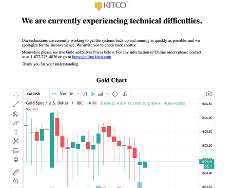 Giá vàng thế giới tiếp tục giảm sốc, về ngưỡng 1.800 USD/ounce - Ảnh 1. Giá vàng thế giới tiếp tục giảm sốc, về ngưỡng 1.800 USD/ounce - Ảnh 1.
