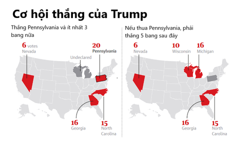 Vừa có kết quả ở Wisconsin, phe ông Trump lập tức đòi đếm lại - Ảnh 2. Vừa có kết quả ở Wisconsin, phe ông Trump lập tức đòi đếm lại - Ảnh 2.