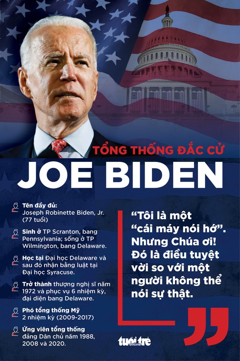 Ông Joe Biden là ai và giấc mộng hơn 30 năm đã thành? - Ảnh 2. Ông Joe Biden là ai và giấc mộng hơn 30 năm đã thành? - Ảnh 2.