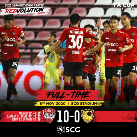 Dùng đội hình dự bị không có Văn Lâm, Muangthong United vẫn thắng... 10-0 - Ảnh 1. Dùng đội hình dự bị không có Văn Lâm, Muangthong United vẫn thắng... 10-0 - Ảnh 1.