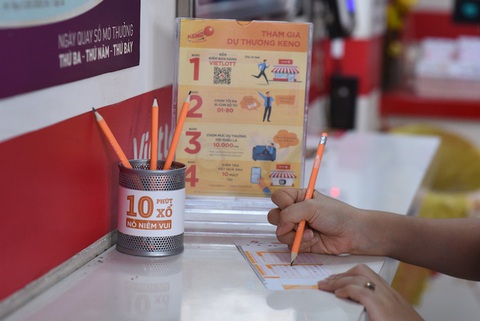 Xổ số và công nghệ: Sự kết hợp tất yếu vì lợi ích người chơi - Ảnh 1. Xổ số và công nghệ: Sự kết hợp tất yếu vì lợi ích người chơi - Ảnh 1.