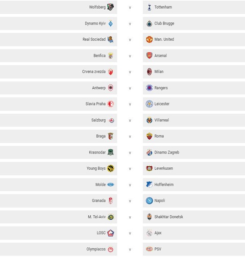 Điểm tin thể thao tối 14-12: Man Utd gặp đối thủ nặng ký ở Europa League - Ảnh 2. Điểm tin thể thao tối 14-12: Man Utd gặp đối thủ nặng ký ở Europa League - Ảnh 2.