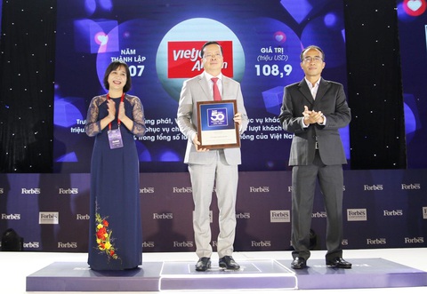Vietjet, Viettel, Vinamilk...vào top 50 Thương hiệu dẫn đầu 2020 - Ảnh 1. Vietjet, Viettel, Vinamilk...vào top 50 Thương hiệu dẫn đầu 2020 - Ảnh 1.