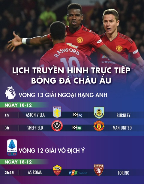 Lịch trực tiếp bóng đá châu Âu: Man Utd ra sân - Ảnh 1. Lịch trực tiếp bóng đá châu Âu: Man Utd ra sân - Ảnh 1.