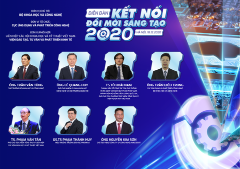 Sắp diễn ra diễn đàn Kết nối đổi mới sáng tạo 2020 tại Hà Nội - Ảnh 1. Sắp diễn ra diễn đàn Kết nối đổi mới sáng tạo 2020 tại Hà Nội - Ảnh 1.