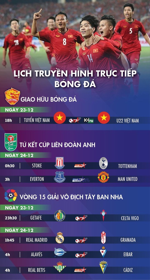 Lịch trực tiếp bóng đá 23-12: U22 Việt Nam - Tuyển Việt Nam, Everton - Man United - Ảnh 1. Lịch trực tiếp bóng đá 23-12: U22 Việt Nam - Tuyển Việt Nam, Everton - Man United - Ảnh 1.