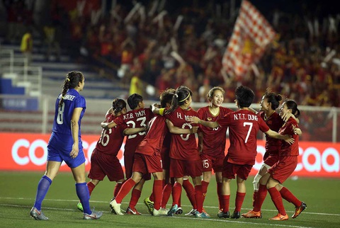 Tuyển nữ Việt Nam sáng cửa dự World Cup 2023 - Ảnh 1. Tuyển nữ Việt Nam sáng cửa dự World Cup 2023 - Ảnh 1.