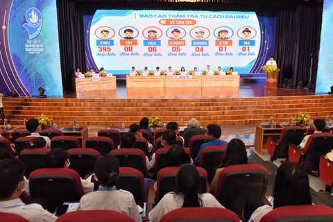 Ngoại ngữ đang là rào cản hội nhập của giới trẻ - Ảnh 1. Ngoại ngữ đang là rào cản hội nhập của giới trẻ - Ảnh 1.