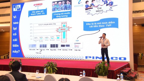 Truyền cảm hứng sáng tạo và cải tiến trong doanh nghiệp Việt - Ảnh 3. Truyền cảm hứng sáng tạo và cải tiến trong doanh nghiệp Việt - Ảnh 3.