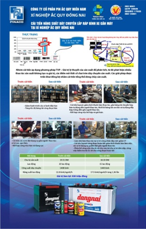 Truyền cảm hứng sáng tạo và cải tiến trong doanh nghiệp Việt - Ảnh 5. Truyền cảm hứng sáng tạo và cải tiến trong doanh nghiệp Việt - Ảnh 5.