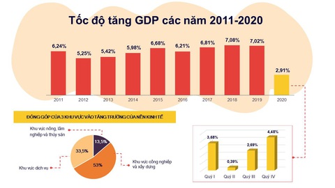 Tổng bí thư, Chủ tịch nước Nguyễn Phú Trọng dự hội nghị Chính phủ với địa phương - Ảnh 3. Tổng bí thư, Chủ tịch nước Nguyễn Phú Trọng dự hội nghị Chính phủ với địa phương - Ảnh 3.