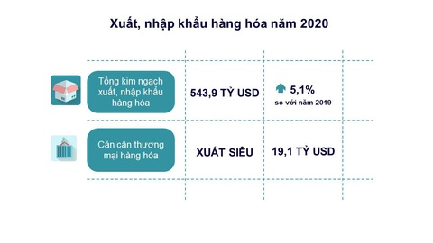 Tổng bí thư, Chủ tịch nước Nguyễn Phú Trọng dự hội nghị Chính phủ với địa phương - Ảnh 4. Tổng bí thư, Chủ tịch nước Nguyễn Phú Trọng dự hội nghị Chính phủ với địa phương - Ảnh 4.