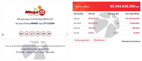 Jackpot – những câu chuyện đằng sau con số tiền tỉ - Ảnh 1. Jackpot – những câu chuyện đằng sau con số tiền tỉ - Ảnh 1.