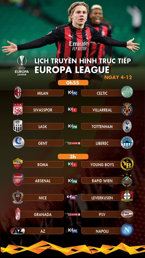 Lịch trực tiếp Europa League 4-12: Chờ Tottenham đi tiếp - Ảnh 1. Lịch trực tiếp Europa League 4-12: Chờ Tottenham đi tiếp - Ảnh 1.