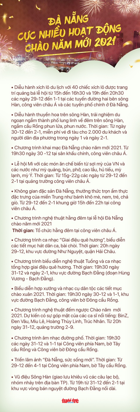 Đón giao thừa Tết dương lịch 2021 ở đâu giữa Hà Nội, Đà Nẵng và TP.HCM - Ảnh 3. Đón giao thừa Tết dương lịch 2021 ở đâu giữa Hà Nội, Đà Nẵng và TP.HCM - Ảnh 3.
