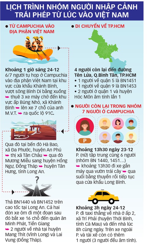 Khởi tố vụ án, làm đến cùng! - Ảnh 4. Khởi tố vụ án, làm đến cùng! - Ảnh 4.
