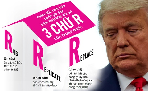 Ông Trump sẽ tất tay ra sao với Trung Quốc trong 46 ngày cuối nhiệm kỳ? - Ảnh 1. Ông Trump sẽ tất tay ra sao với Trung Quốc trong 46 ngày cuối nhiệm kỳ? - Ảnh 1.