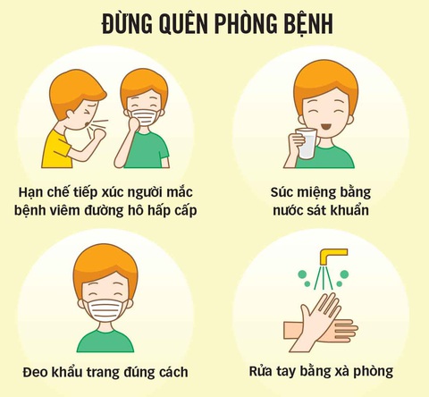 Làm gì để tránh virus corona? - Ảnh 2. Làm gì để tránh virus corona? - Ảnh 2.