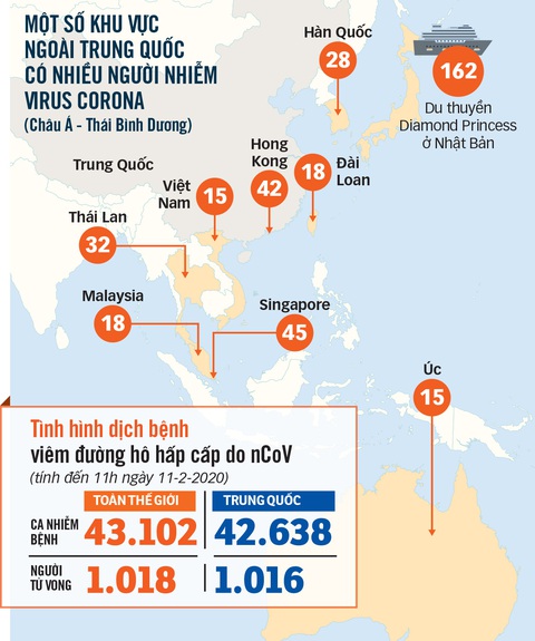 Người nhiễm corona không có triệu chứng có lây cho người khác? - Ảnh 1. Người nhiễm corona không có triệu chứng có lây cho người khác? - Ảnh 1.