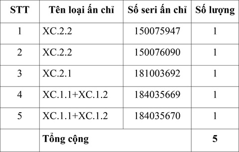 Công ty bảo hiểm Vietinbank Tây Nguyên - bảo hiểm Vietinbank - Ảnh 2. Công ty bảo hiểm Vietinbank Tây Nguyên - bảo hiểm Vietinbank - Ảnh 2.