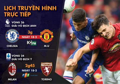 Lịch trực tiếp bóng đá châu Âu: Chelsea gặp Man United - Ảnh 1. Lịch trực tiếp bóng đá châu Âu: Chelsea gặp Man United - Ảnh 1.