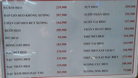 Sau cam kết giảm, giá thịt heo vẫn trên trời - Ảnh 2. Sau cam kết giảm, giá thịt heo vẫn trên trời - Ảnh 2.