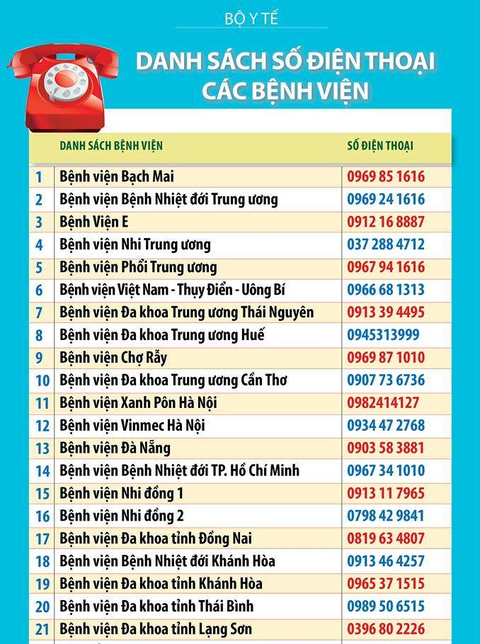 Số liệu dịch corona trên toàn thế giới, đã có 2126 người tử vong - Ảnh 12. Số liệu dịch corona trên toàn thế giới, đã có 2126 người tử vong - Ảnh 12.