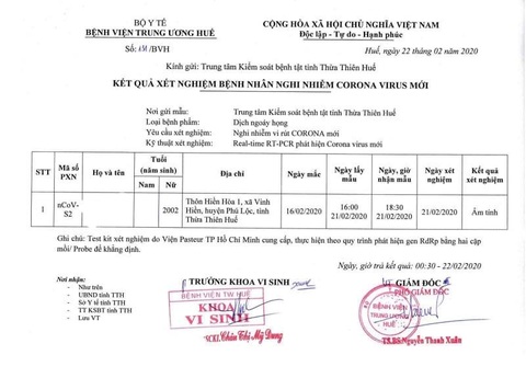 Bệnh viện khẳng định nữ sinh lớp 12 tử vong ở Huế âm tính với corona - Ảnh 1. Bệnh viện khẳng định nữ sinh lớp 12 tử vong ở Huế âm tính với corona - Ảnh 1.