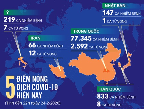 Nguy cơ Trung Đông thành ổ dịch - Ảnh 2. Nguy cơ Trung Đông thành ổ dịch - Ảnh 2.