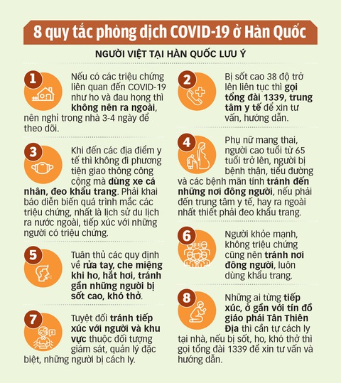 Hàn Quốc quyết dập dịch ở Daegu - Ảnh 3. Hàn Quốc quyết dập dịch ở Daegu - Ảnh 3.