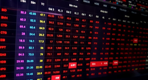 VN-Index lao dốc sau khi chứng khoán Mỹ giảm kỷ lục - Ảnh 1. VN-Index lao dốc sau khi chứng khoán Mỹ giảm kỷ lục - Ảnh 1.