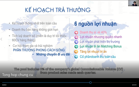 Jeunesse, Jeunesse Global có dấu hiệu kinh doanh đa cấp trái phép - Ảnh 1. Jeunesse, Jeunesse Global có dấu hiệu kinh doanh đa cấp trái phép - Ảnh 1.