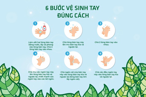 Làm gì để tự bảo vệ trước ‘nỗi ám ảnh’ corona? - Ảnh 2. Làm gì để tự bảo vệ trước ‘nỗi ám ảnh’ corona? - Ảnh 2.