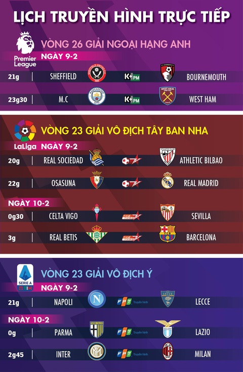 Lịch trực tiếp bóng đá châu Âu ngày 9-2 - Ảnh 1. Lịch trực tiếp bóng đá châu Âu ngày 9-2 - Ảnh 1.