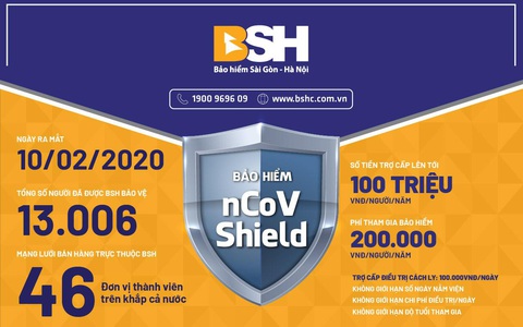 Giải pháp nào giúp doanh nghiệp chống đỡ với vòng xoáy COVID-19? - Ảnh 1. Giải pháp nào giúp doanh nghiệp chống đỡ với vòng xoáy COVID-19? - Ảnh 1.