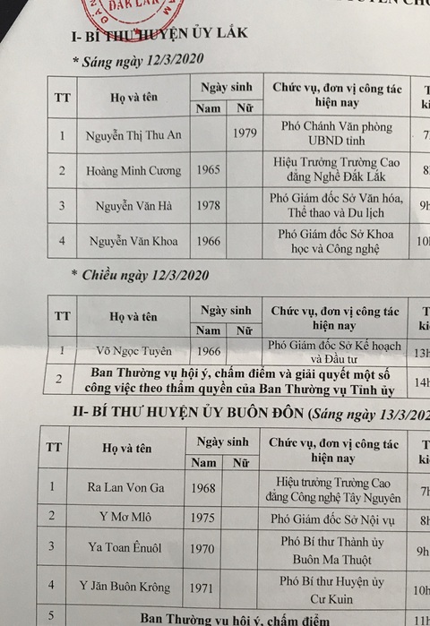 Tuyển chọn bí thư huyện ủy ở Đắk Lắk: 9 ứng viên cho 2 vị trí - Ảnh 1. Tuyển chọn bí thư huyện ủy ở Đắk Lắk: 9 ứng viên cho 2 vị trí - Ảnh 1.
