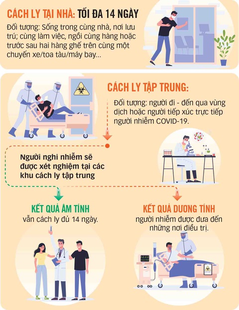Ứng dụng khai báo y tế tự nguyện: Giúp dân phòng tránh dịch hiệu quả - Ảnh 2. Ứng dụng khai báo y tế tự nguyện: Giúp dân phòng tránh dịch hiệu quả - Ảnh 2.