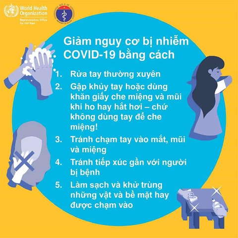 Giảm nguy cơ lây nhiễm COVID-19 bằng cách nào? - Ảnh 3. Giảm nguy cơ lây nhiễm COVID-19 bằng cách nào? - Ảnh 3.