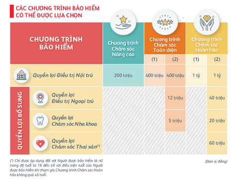 Chủ đề đầu tư sức khỏe nóng trong mùa dịch bệnh - Ảnh 2. Chủ đề đầu tư sức khỏe nóng trong mùa dịch bệnh - Ảnh 2.