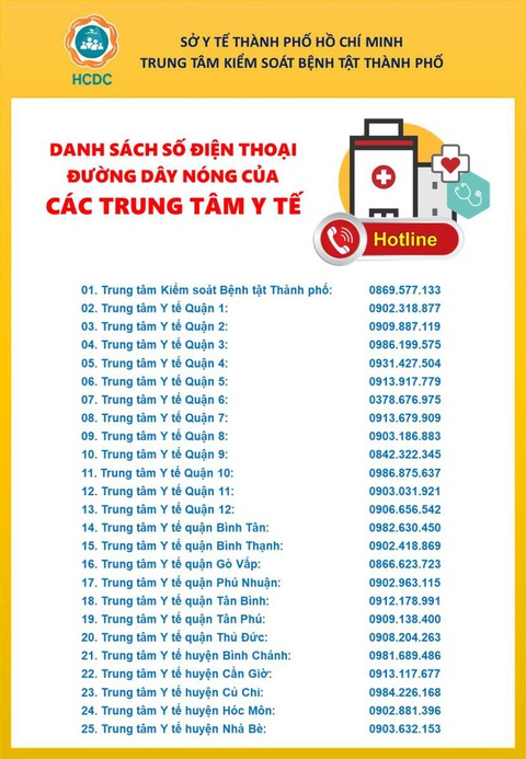 Chuyến bay EK392 có nguy cơ hành khách nhiễm corona - Ảnh 2. Chuyến bay EK392 có nguy cơ hành khách nhiễm corona - Ảnh 2.