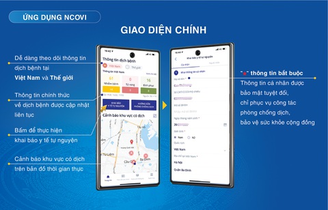 400.000 người đã khai báo y tế tự nguyện trên ứng dụng NCOVI - Ảnh 1. 400.000 người đã khai báo y tế tự nguyện trên ứng dụng NCOVI - Ảnh 1.