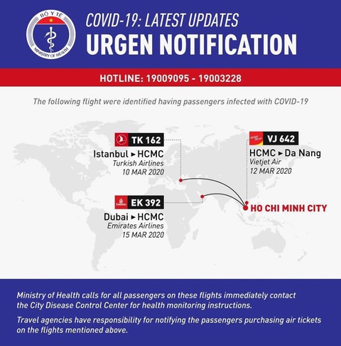 Thêm 3 chuyến bay có hành khách nhiễm COVID-19 - Ảnh 3. Thêm 3 chuyến bay có hành khách nhiễm COVID-19 - Ảnh 3.