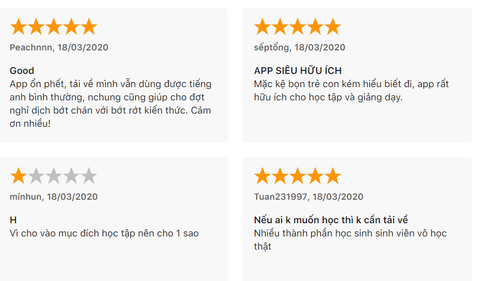 Nhiều học sinh Việt đòi xóa app học trực tuyến để... khỏi phải học - Ảnh 3. Nhiều học sinh Việt đòi xóa app học trực tuyến để... khỏi phải học - Ảnh 3.