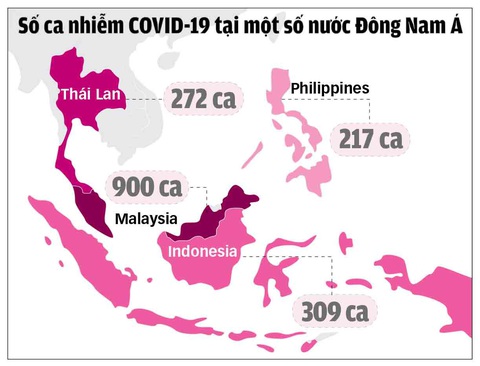 Đông Nam Á lập phòng tuyến mới - Ảnh 3. Đông Nam Á lập phòng tuyến mới - Ảnh 3.