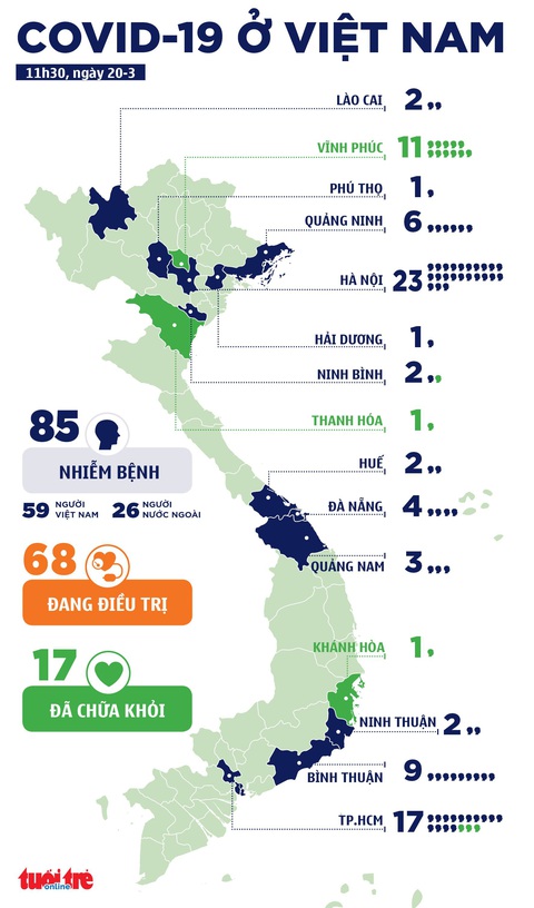 Bệnh nhân COVID-19 thứ 18 khỏi bệnh xuất viện, 10 bệnh nhân khác âm tính lần 1 - Ảnh 2. Bệnh nhân COVID-19 thứ 18 khỏi bệnh xuất viện, 10 bệnh nhân khác âm tính lần 1 - Ảnh 2.