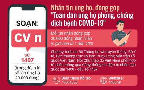 Cộng đồng chung tay chống COVID-19 - Ảnh 3. Cộng đồng chung tay chống COVID-19 - Ảnh 3.